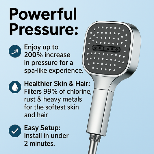High Pressure Filtered Shower Head With 3 Modes